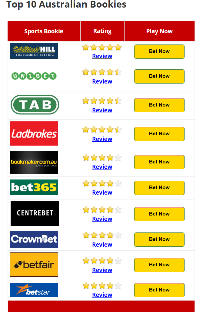 all uk sports betting sites
